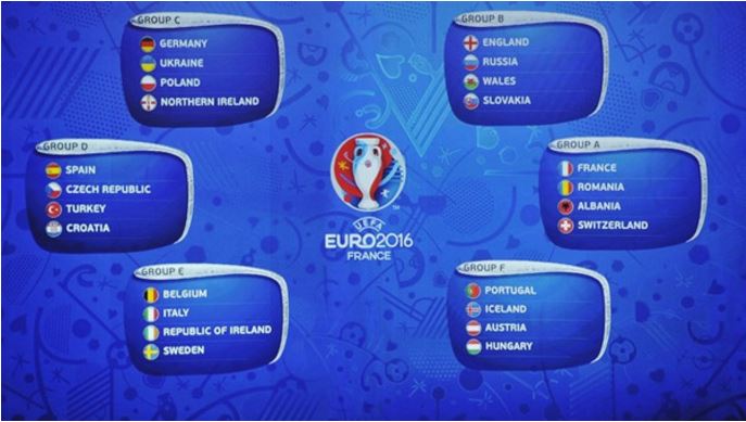 Pronostic Euro 2016